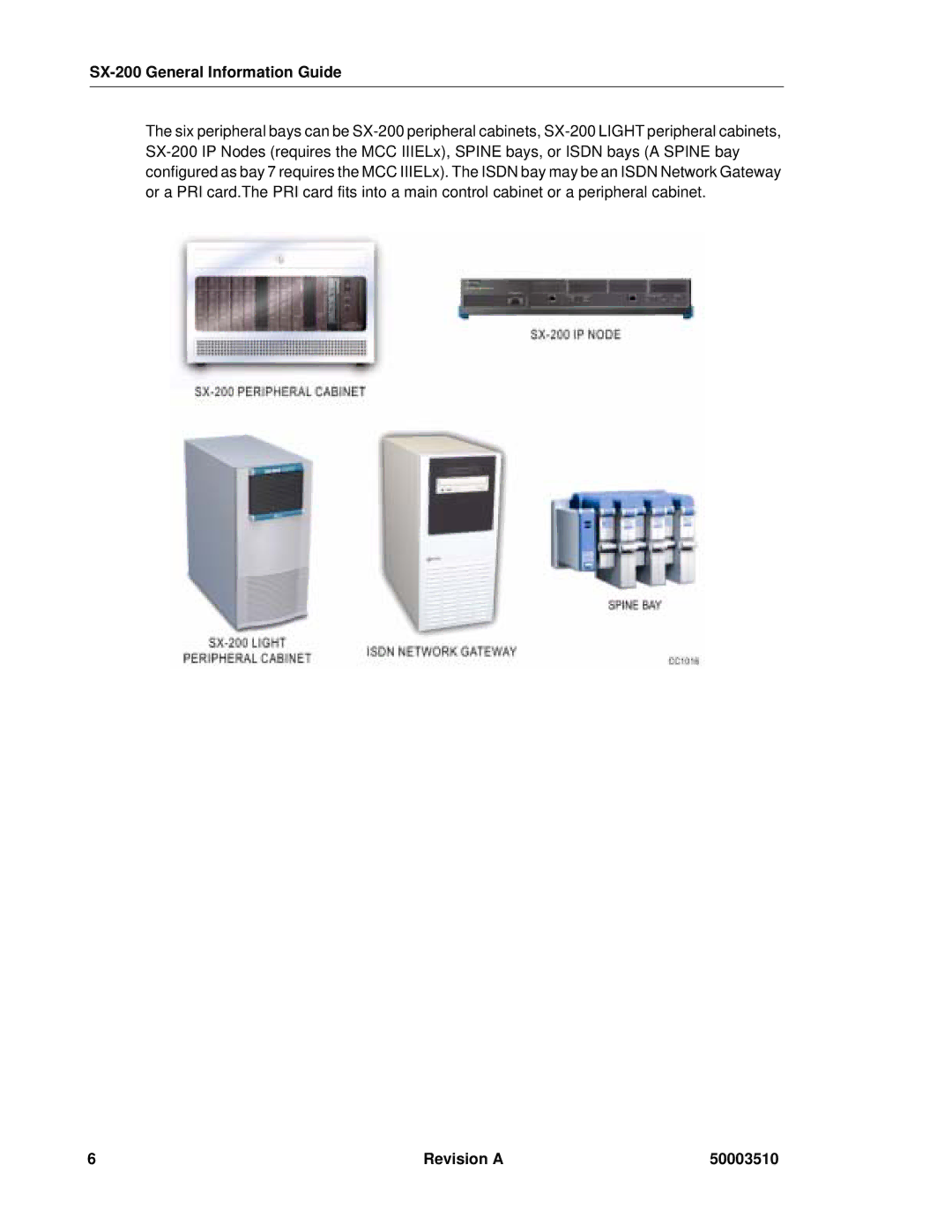 Mitel SX-2000, sx-200 manual SX-200 General Information Guide 