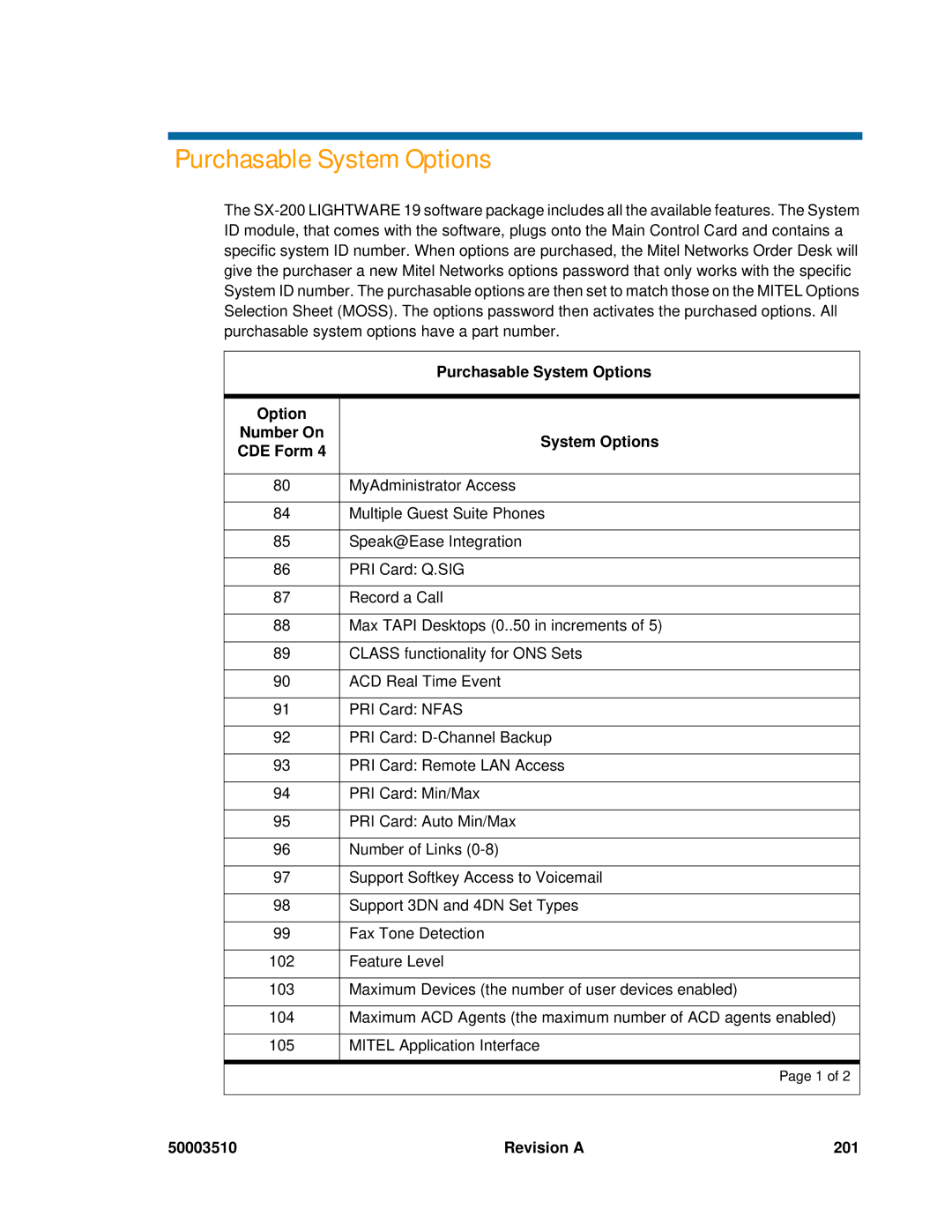 Mitel sx-200, SX-2000 manual Option Number On System Options CDE Form, Revision a 201 