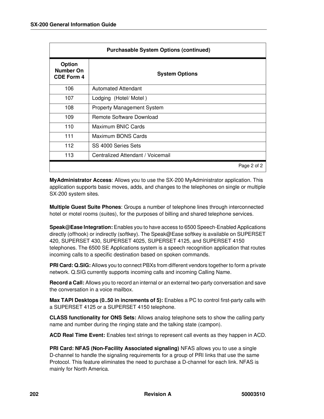 Mitel SX-2000, sx-200 manual 