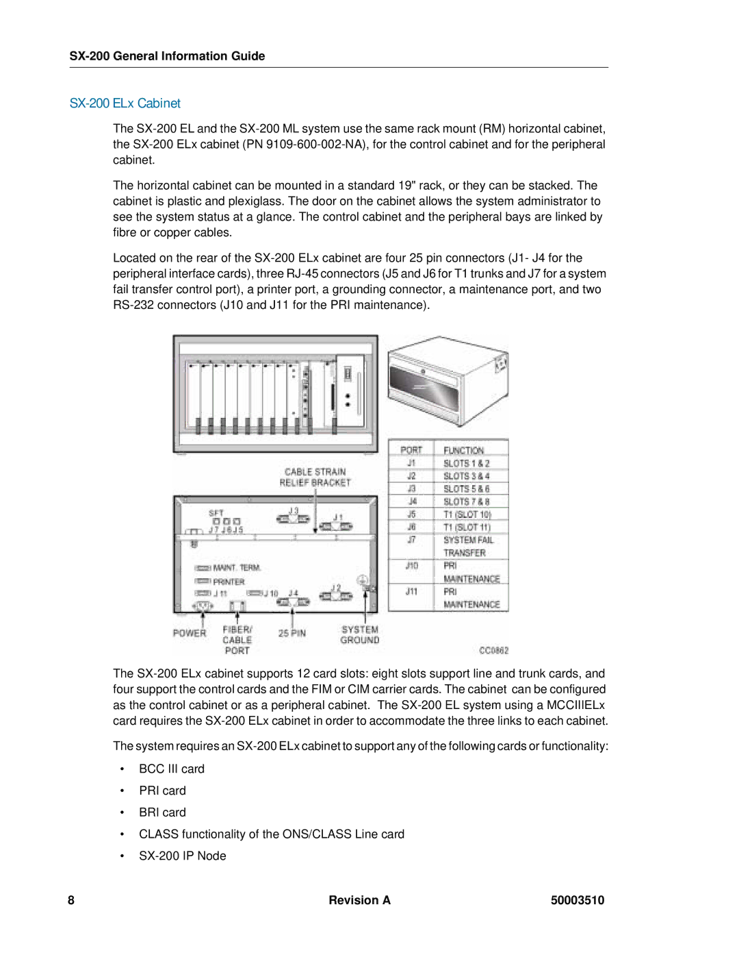 Mitel SX-2000, sx-200 manual SX-200 ELx Cabinet 