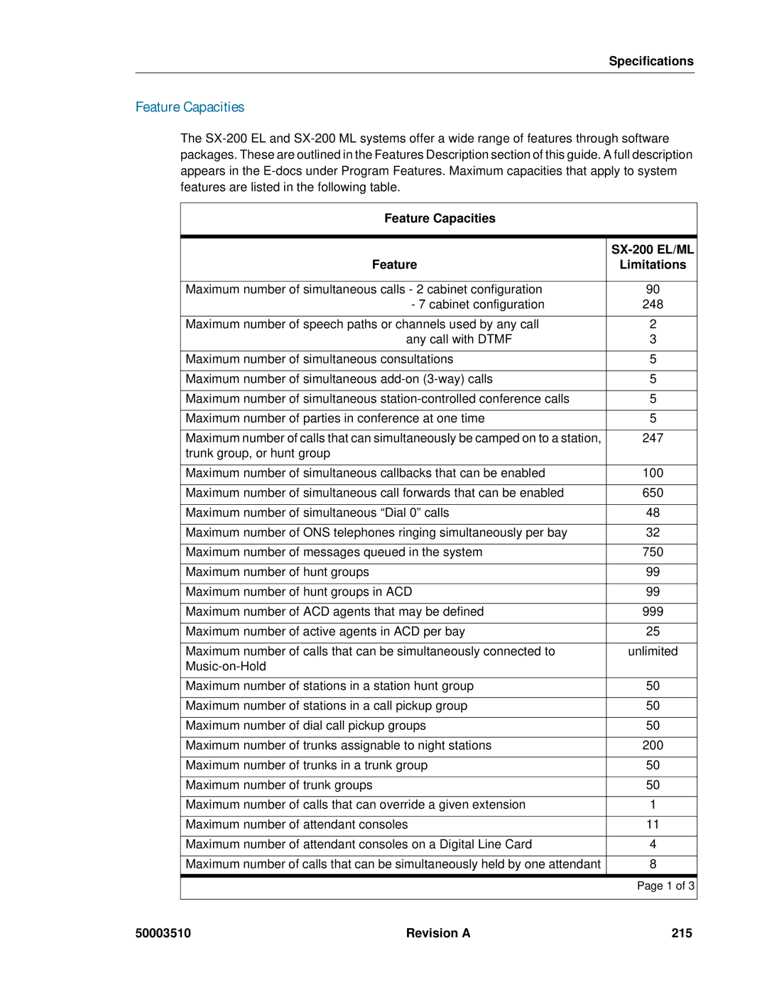 Mitel sx-200, SX-2000 manual Specifications, Feature Capacities SX-200 EL/ML Limitations, Revision a 215 