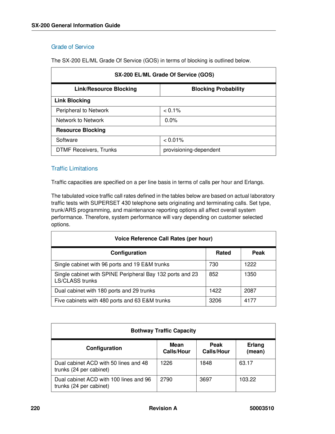 Mitel SX-2000, sx-200 manual Grade of Service, Traffic Limitations 