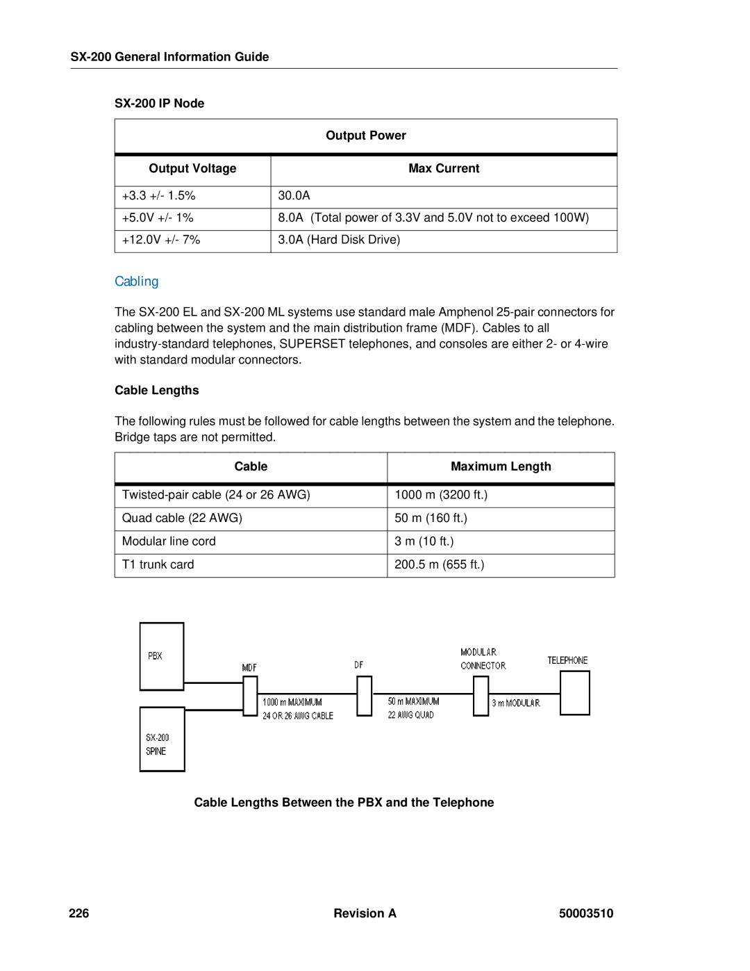 Mitel SX-2000, sx-200 manual Cabling, Cable Lengths, Cable Maximum Length 