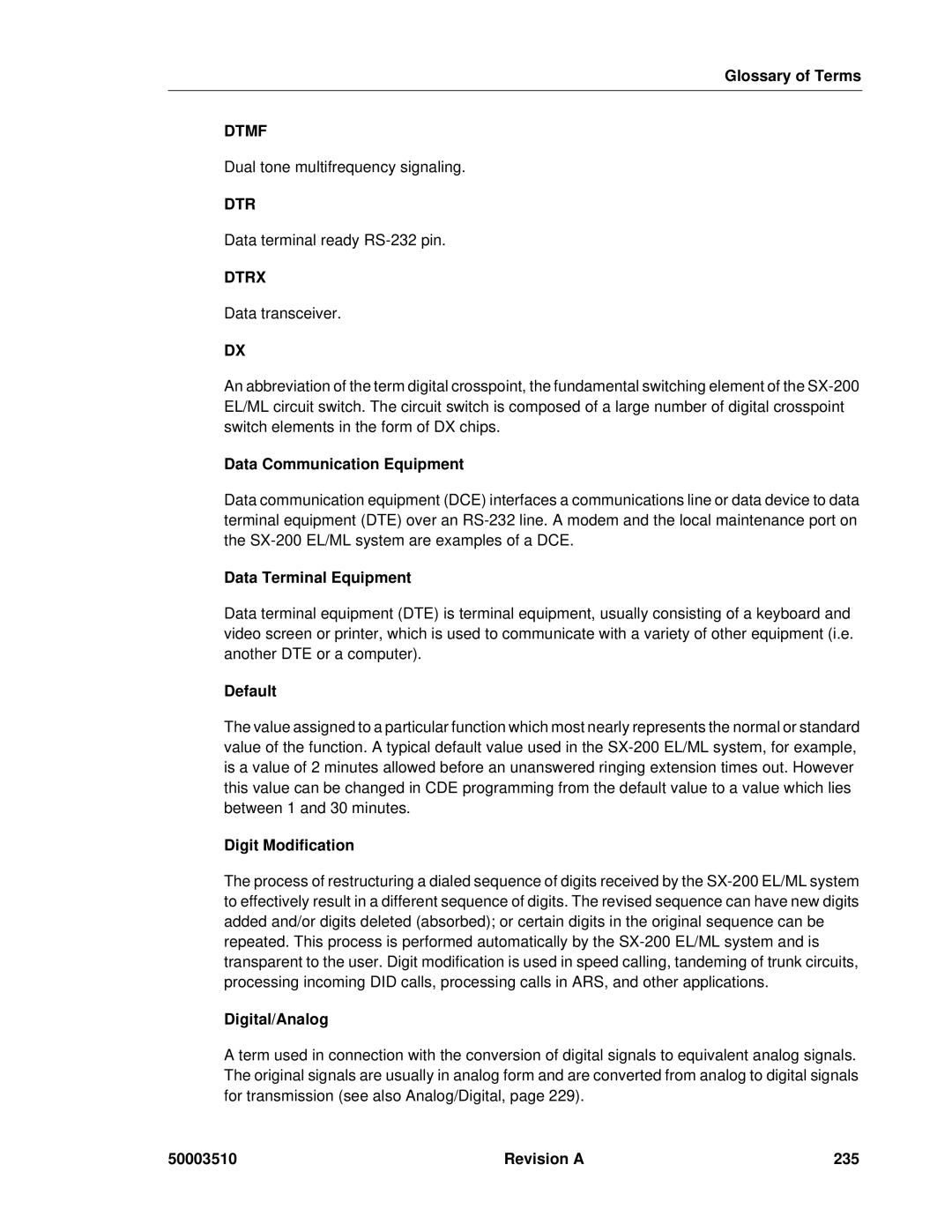 Mitel sx-200 manual Glossary of Terms, Data Communication Equipment, Data Terminal Equipment, Default, Digit Modification 