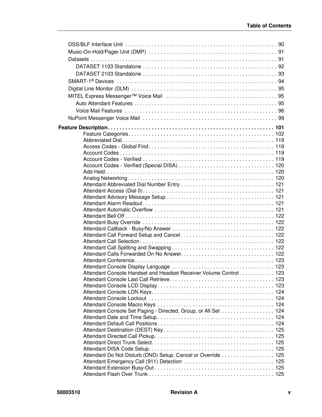 Mitel sx-200, SX-2000 manual Table of Contents 