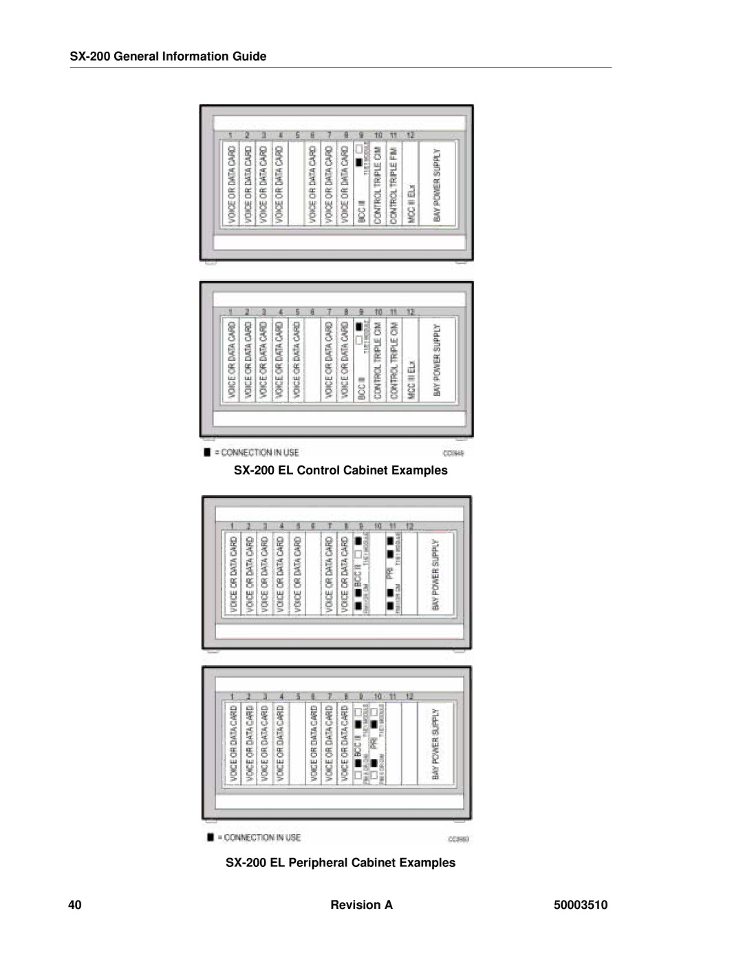 Mitel SX-2000, sx-200 manual 