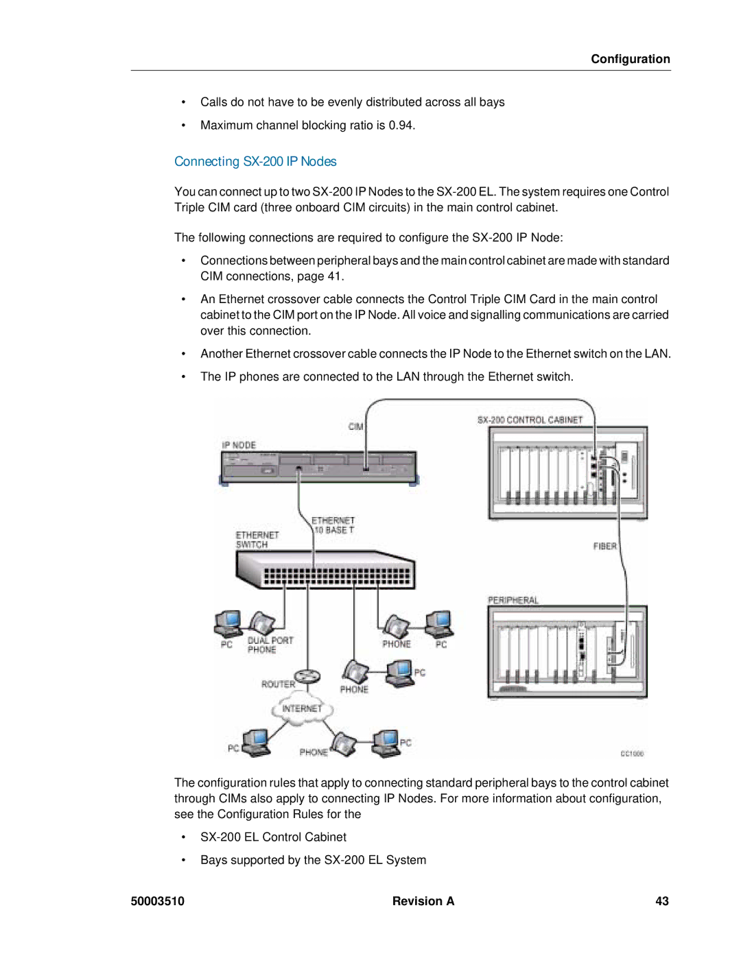 Mitel sx-200, SX-2000 manual Connecting SX-200 IP Nodes 