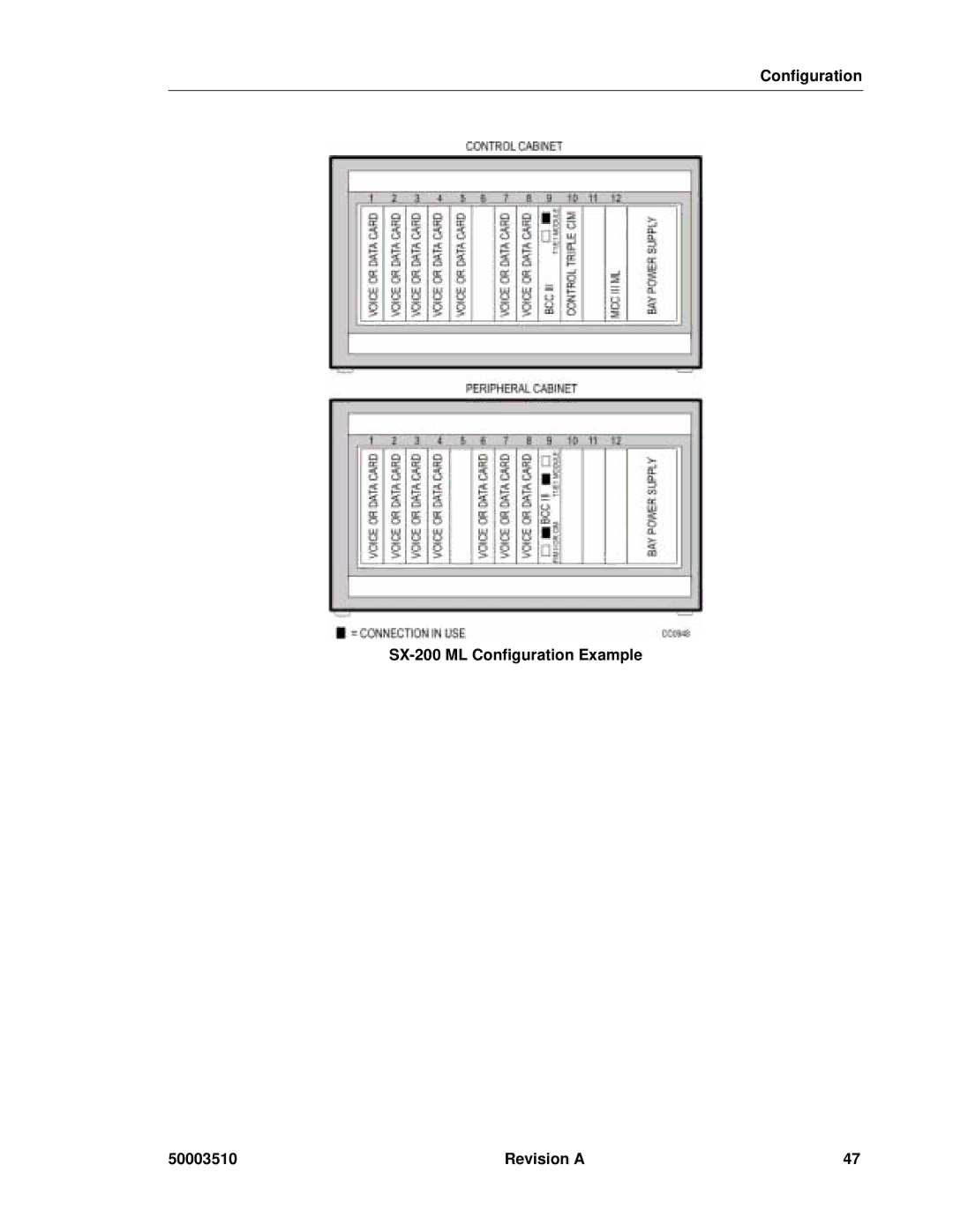 Mitel sx-200, SX-2000 manual 