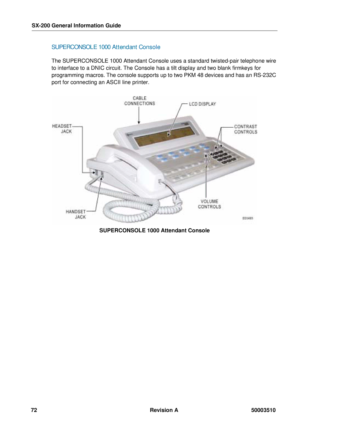 Mitel SX-2000, sx-200 manual Superconsole 1000 Attendant Console Revision a 50003510 