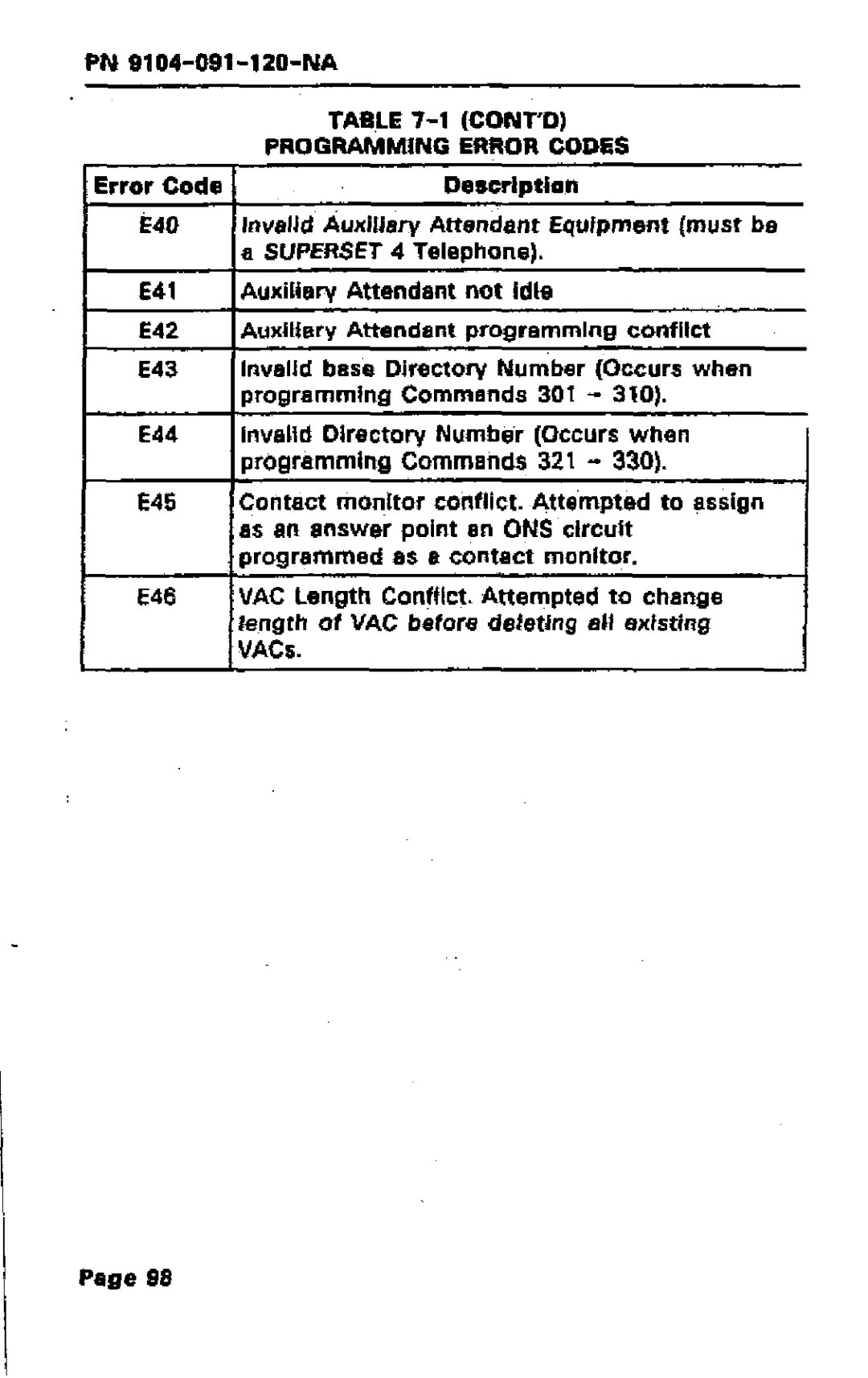 Mitel SX-50 manual TAB.LE 7-1CONTD Programming Error Codes 