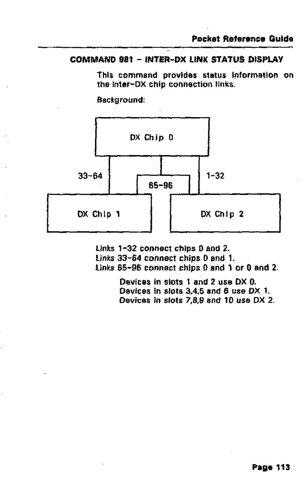 Mitel SX-50 manual Ss-96, Command 981 INTER-DX Link Status Display 