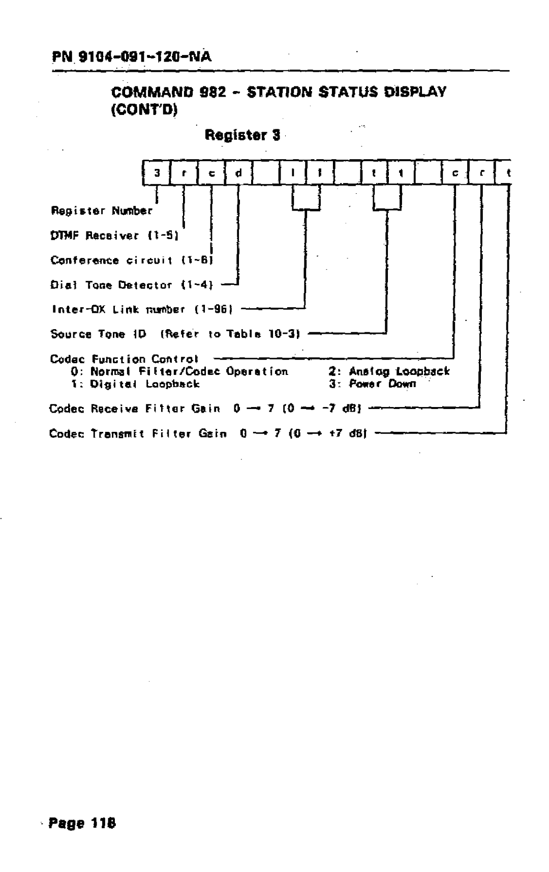 Mitel SX-50 manual ·Page, PN -091-120-NA, Command 982 Station Status Display 