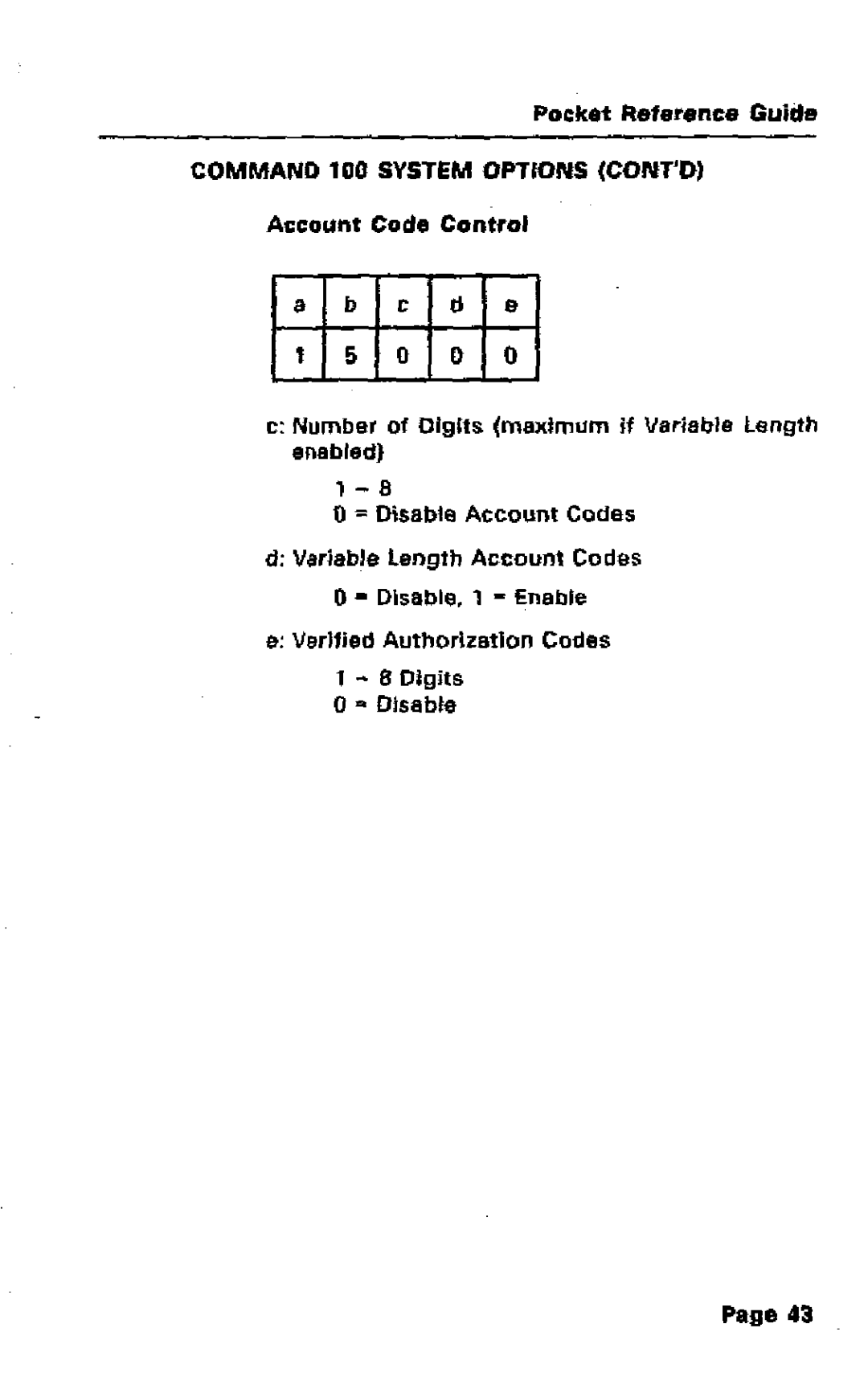 Mitel SX-50 manual Rtw-r 