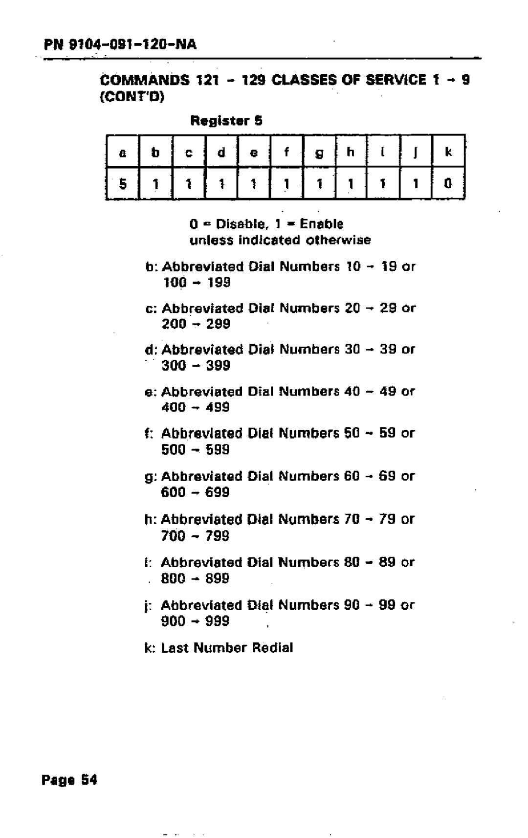 Mitel SX-50 manual 500 