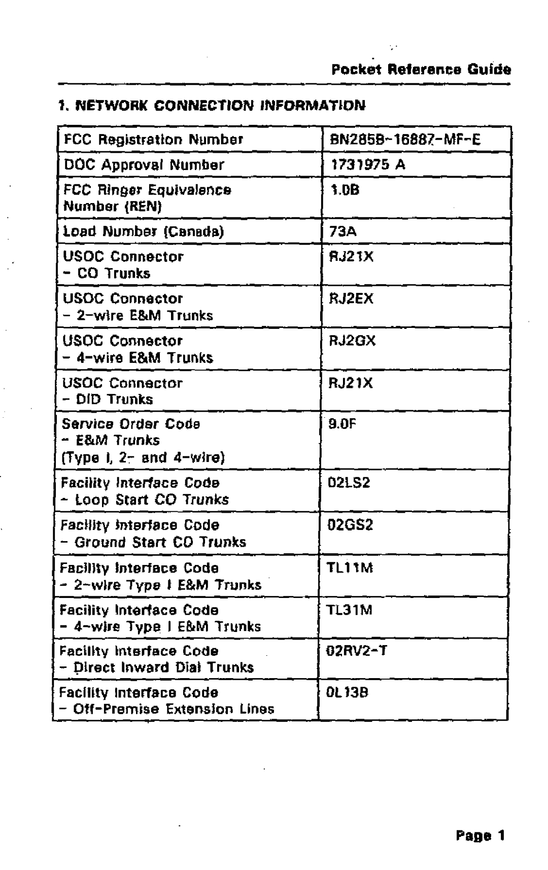 Mitel SX-50 manual Number REN, 73A Usoc Connector, 0Ll3B 