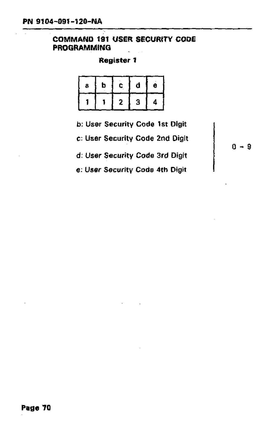 Mitel SX-50 manual Register C d e, Command 191 User Security Code Programming 