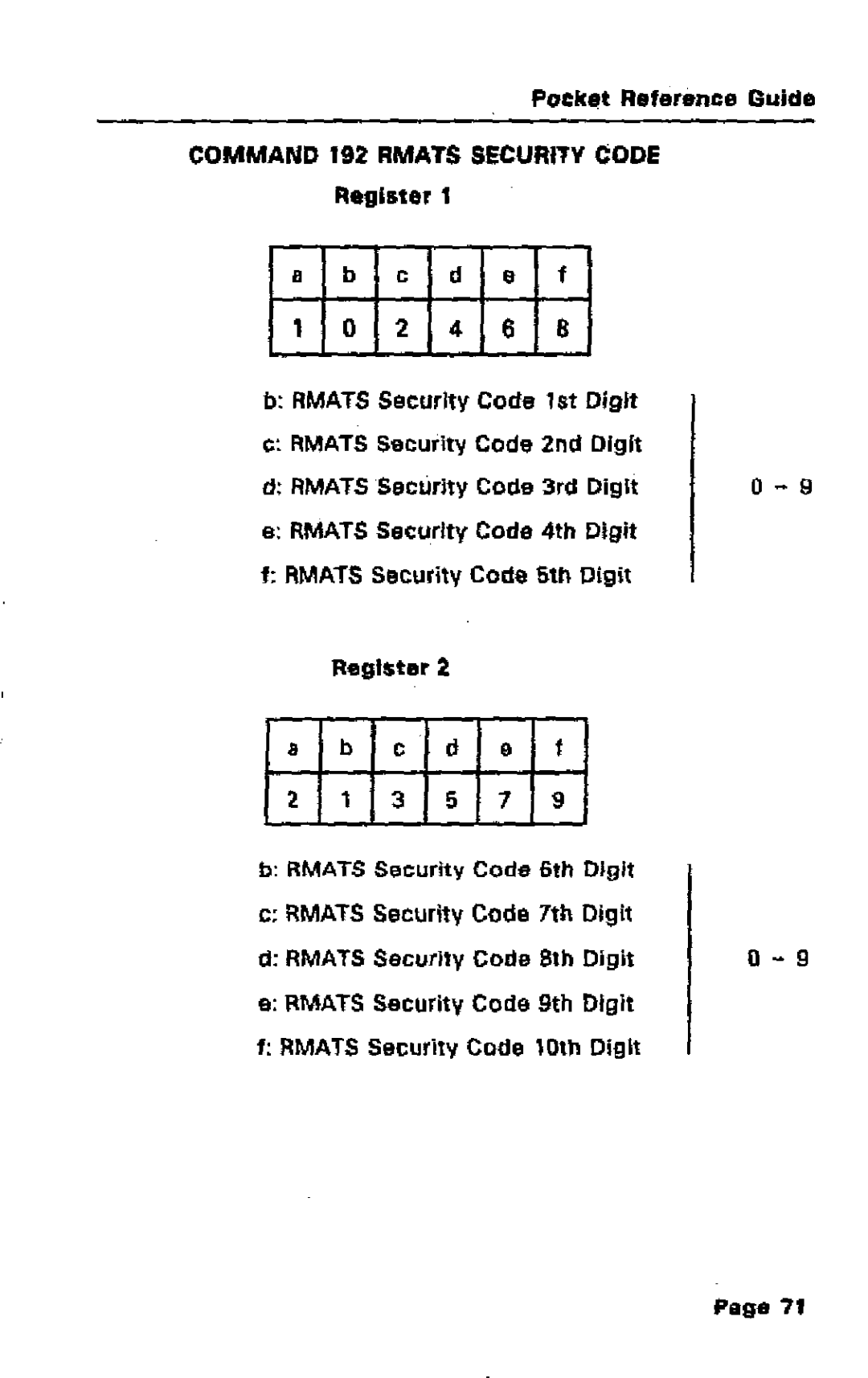 Mitel SX-50 manual Rmats Security Code 4th Digit, Rmats Security Code 7th Digit 