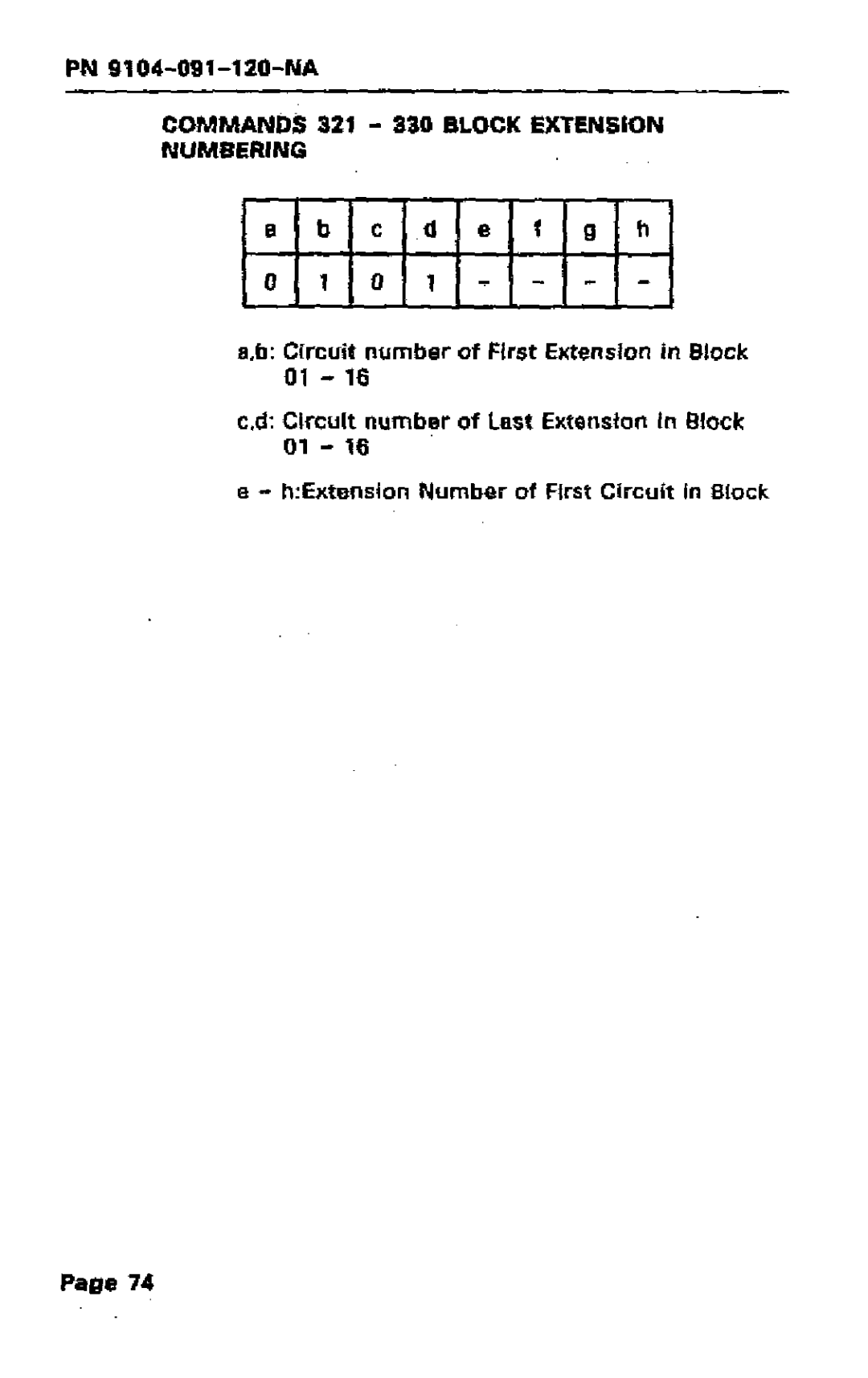 Mitel SX-50 manual 8l~RlTI Itje, Circuit number of last Extension ln Block 