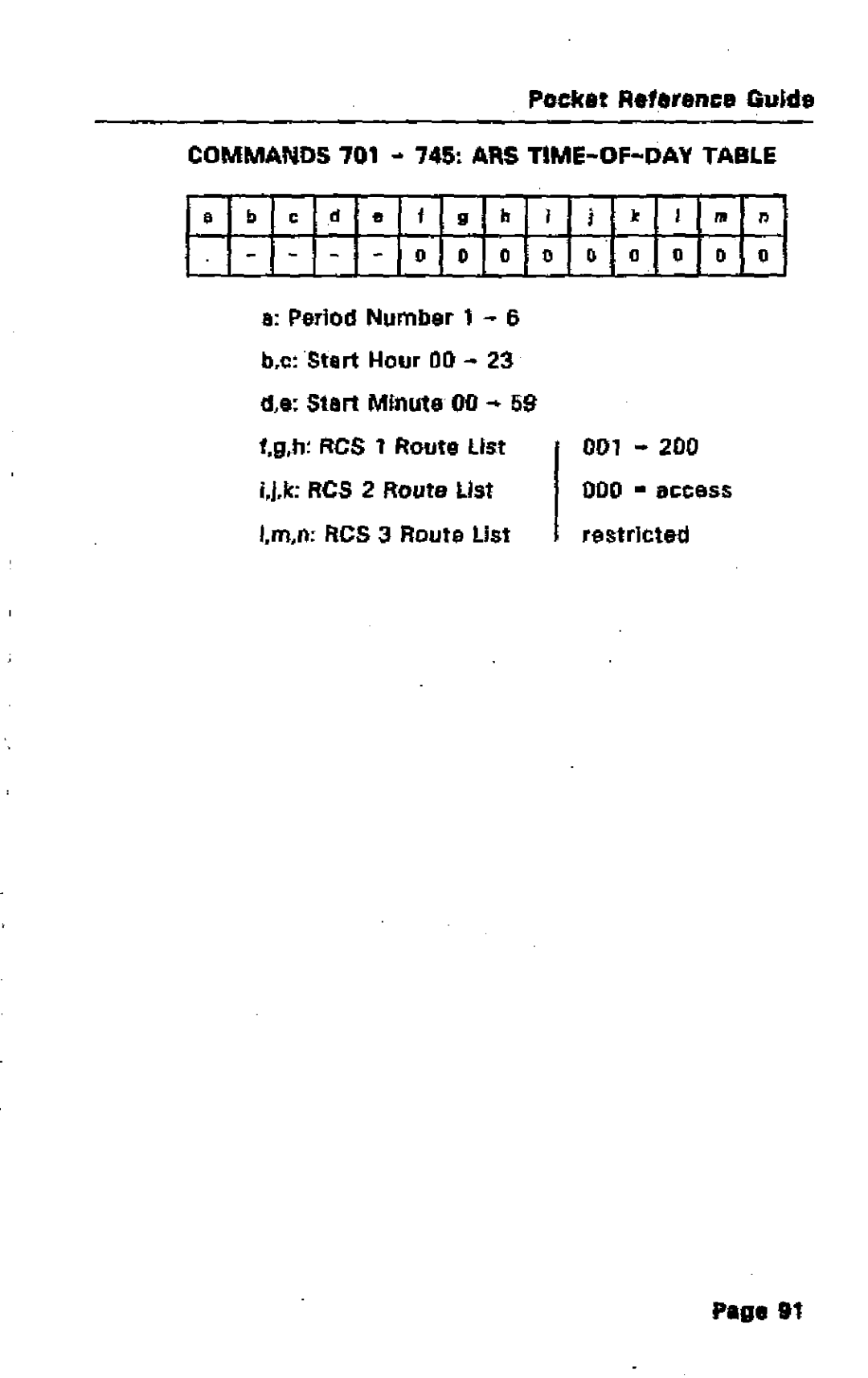 Mitel SX-50 manual Pocket Rafarence Guide, Restricted 