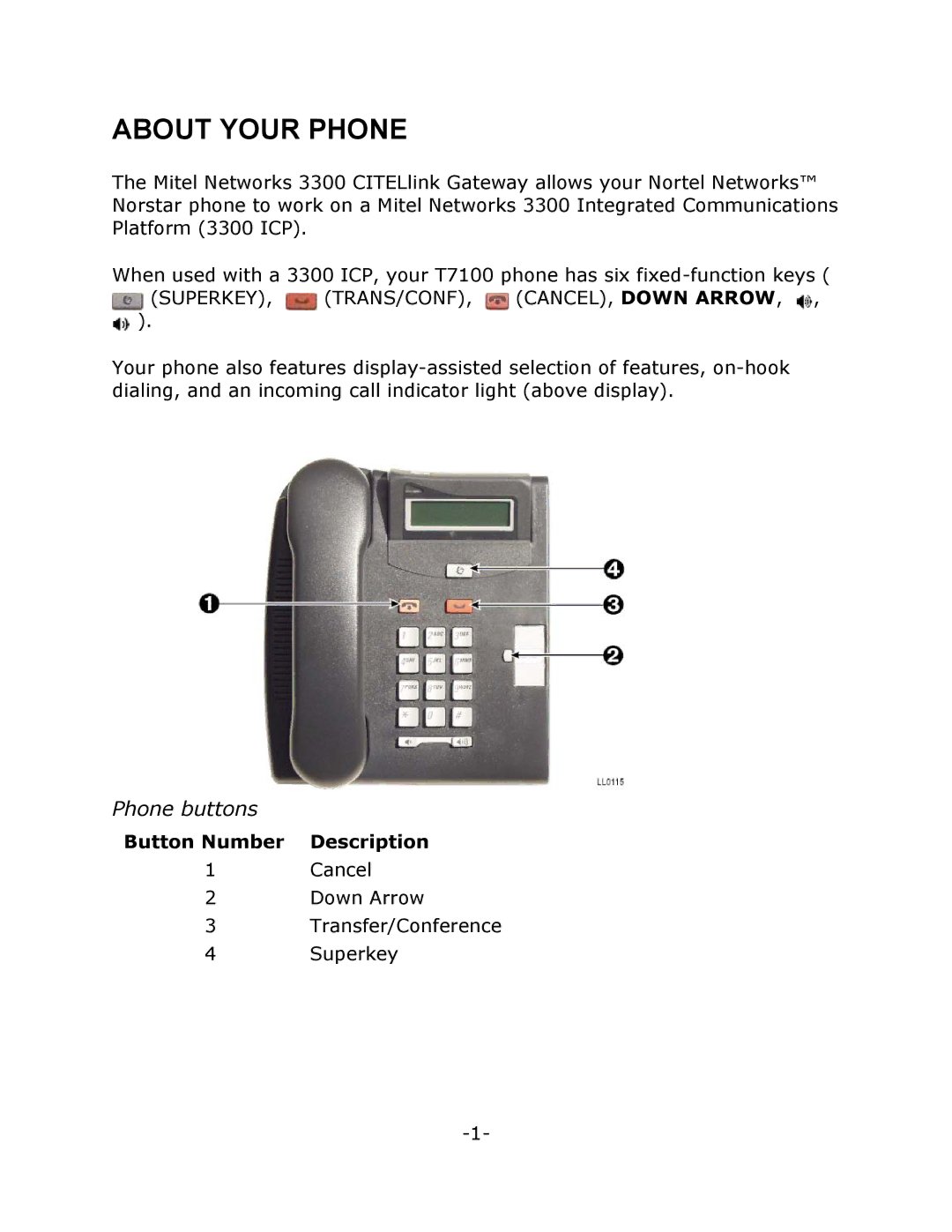 Mitel T7100 manual About Your Phone, Phone buttons 