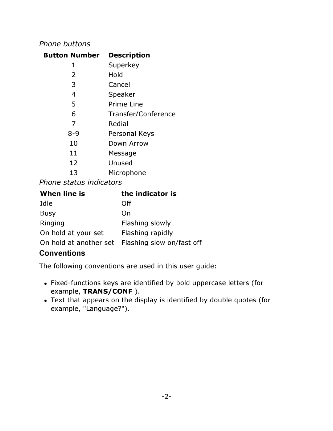 Mitel T7208 manual Conventions, Phone buttons, Phone status indicators 