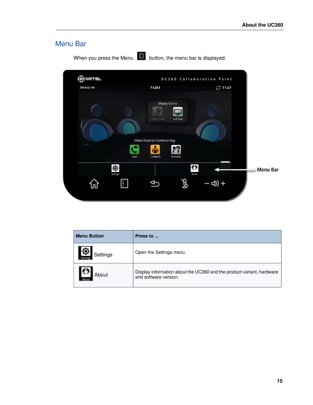 Mitel UC360 manual Menu Bar 