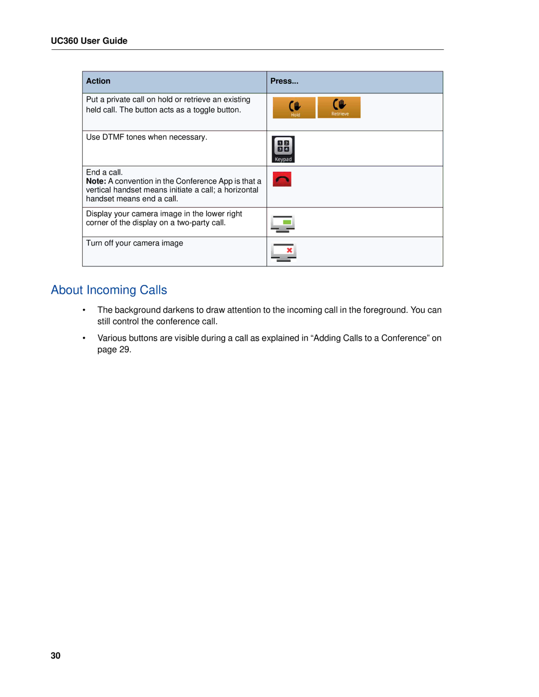 Mitel UC360 manual About Incoming Calls 