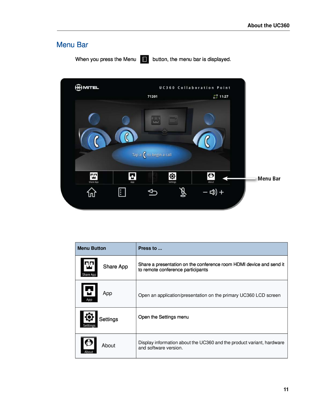 Mitel manual Menu Bar, About the UC360, When you press the Menu button, the menu bar is displayed, Share App, Settings 