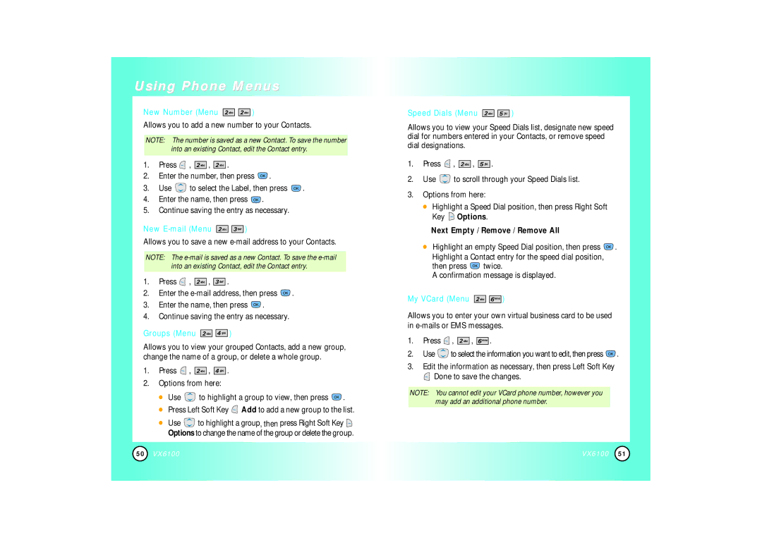 Mitel VX6100 manual New Number Menu, New E-mail Menu, Groups Menu, Speed Dials Menu, My VCard Menu 