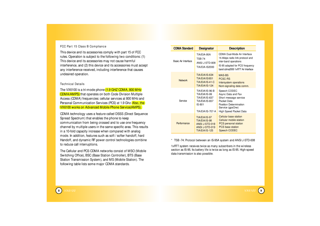 Mitel VX6100 manual FCC Part 15 Class B Compliance, Technical Details 