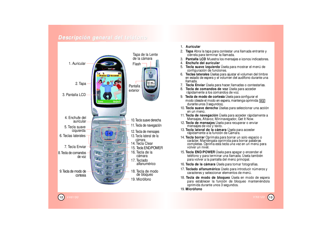 Mitel VX6100 manual Auricular, Enchufe del auricular 