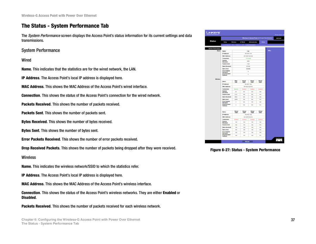 Mitel WAP54GP manual Status System Performance Tab, Wired, Wireless 