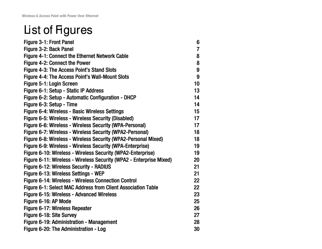 Mitel WAP54GP manual List of Figures 