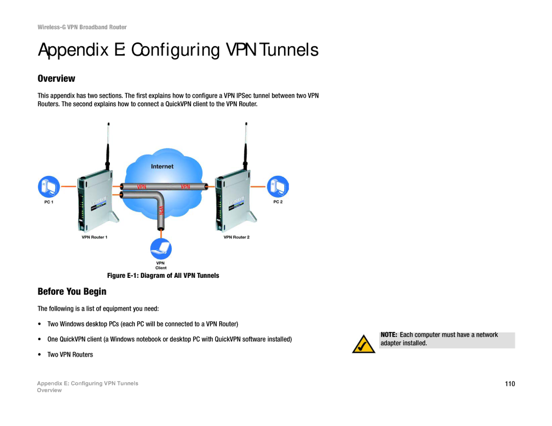 Mitel WRV54G manual Appendix E Configuring VPN Tunnels, Figure E-1 Diagram of All VPN Tunnels 