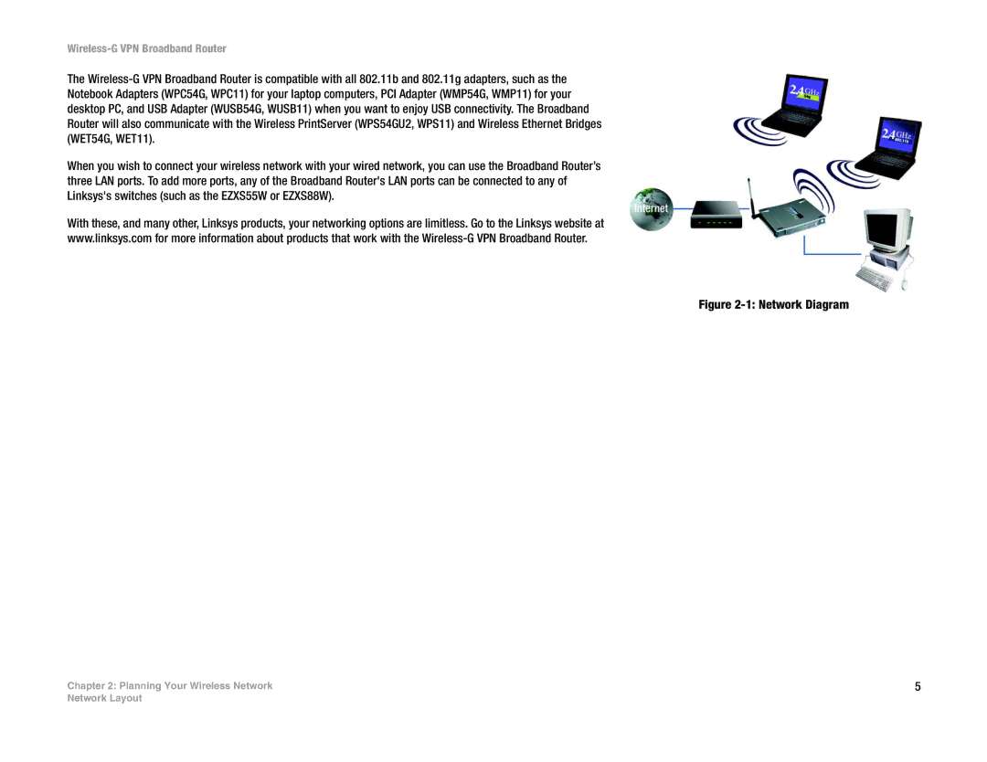 Mitel WRV54G manual Network Diagram 