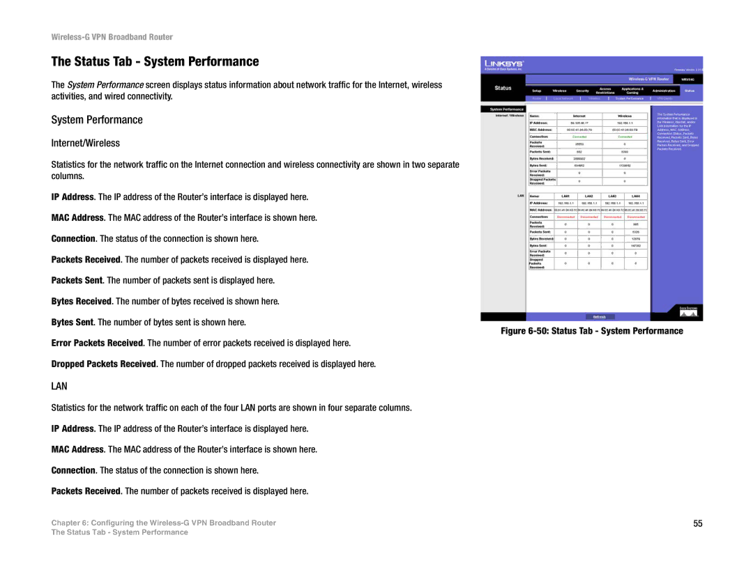 Mitel WRV54G manual Status Tab System Performance, Internet/Wireless 