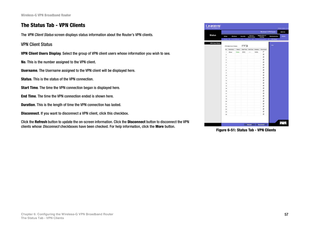 Mitel WRV54G manual Status Tab VPN Clients 