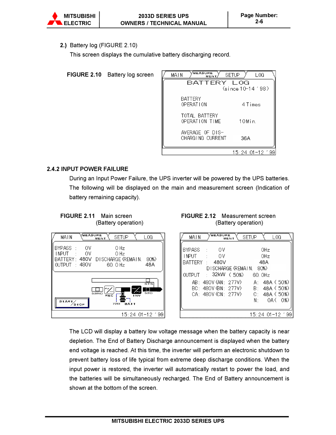 Mitsubishi 2033D SERIES technical manual Input Power Failure, Main screen 