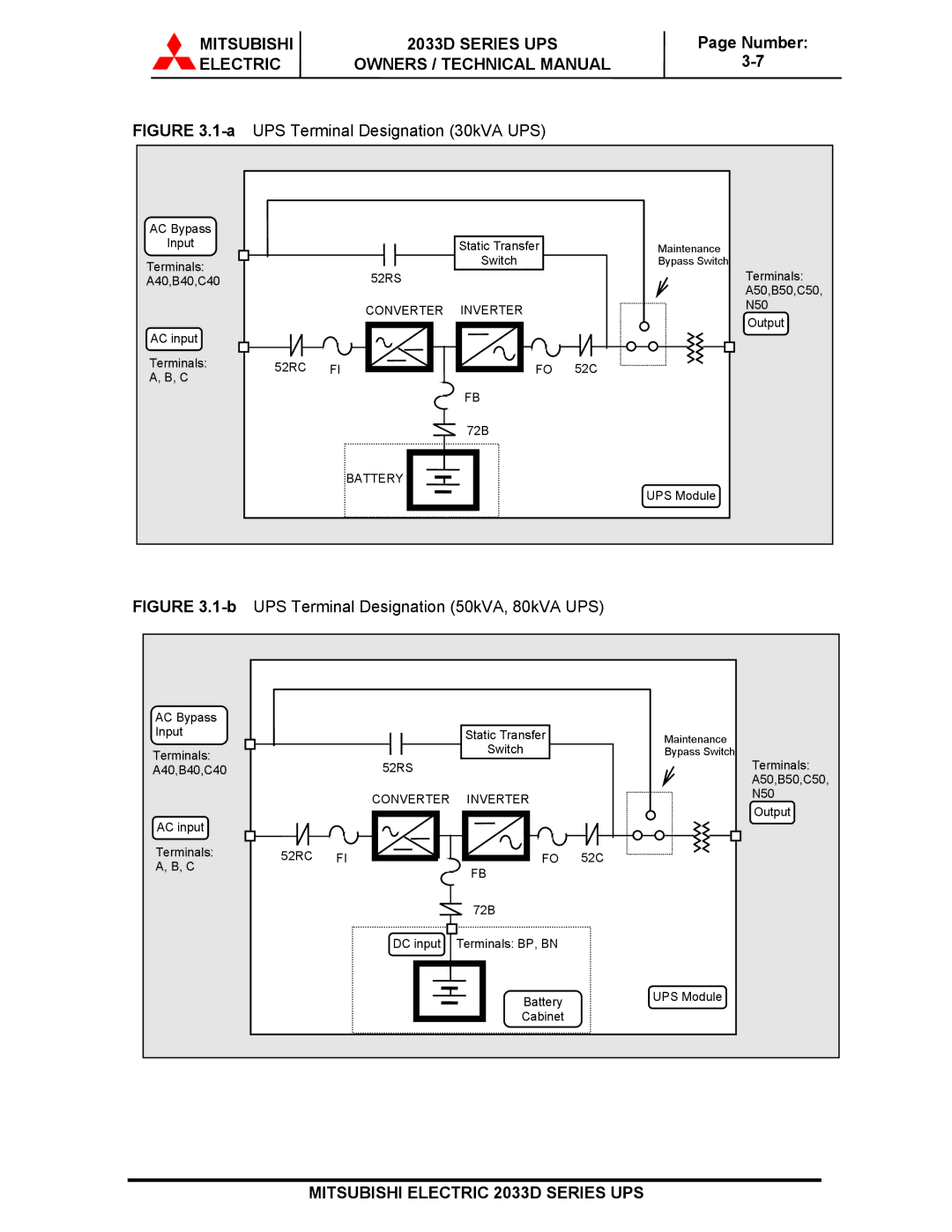 Mitsubishi 2033D SERIES technical manual AUPS Terminal Designation 30kVA UPS 