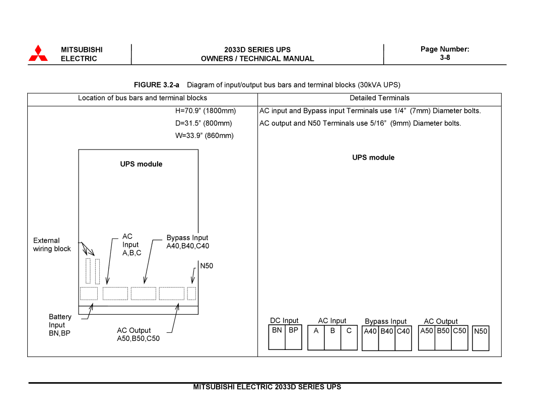 Mitsubishi 2033D SERIES technical manual Bn,Bp 