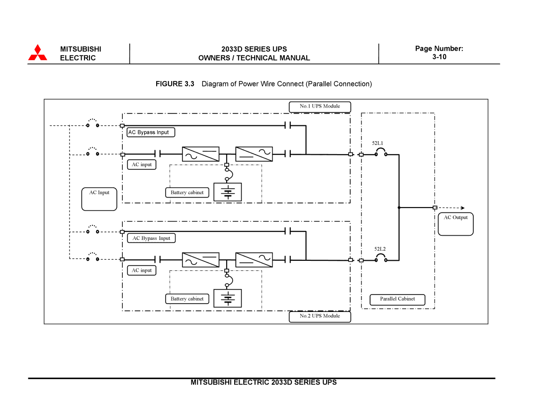 Mitsubishi 2033D SERIES technical manual AC Bypass Input 