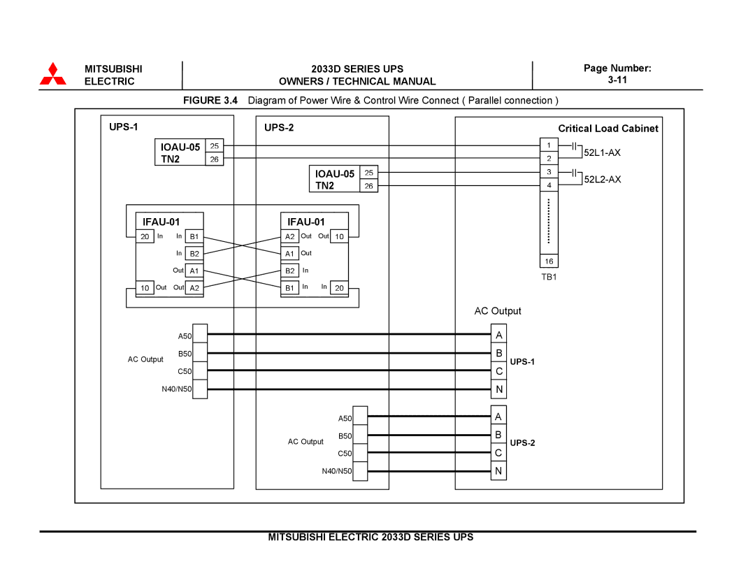 Mitsubishi 2033D SERIES technical manual UPS-1 UPS-2 IOAU-05 TN2, IFAU-01, Critical Load Cabinet 