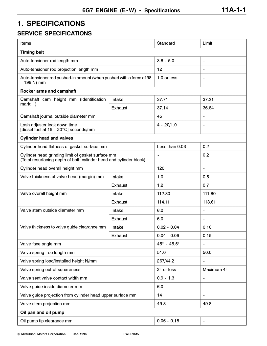 Mitsubishi 6G7 specifications 11A-1-1, Service Specifications 