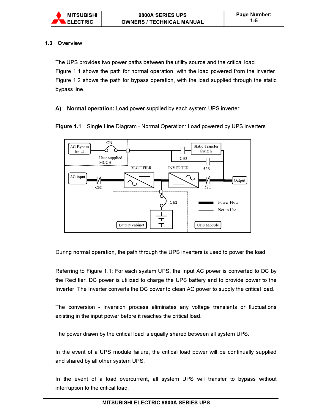 Mitsubishi 9800A Series technical manual Overview 