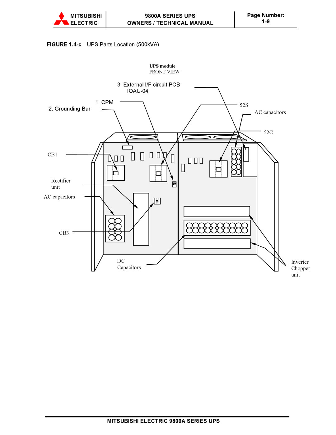 Mitsubishi 9800A Series technical manual CUPS Parts Location 500kVA 