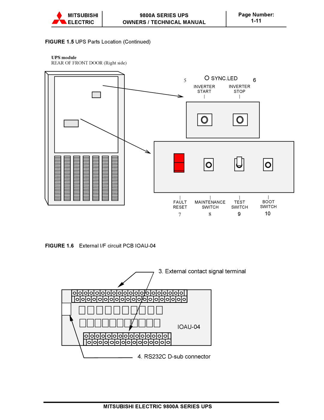 Mitsubishi 9800A Series technical manual External contact signal terminal IOAU-04 