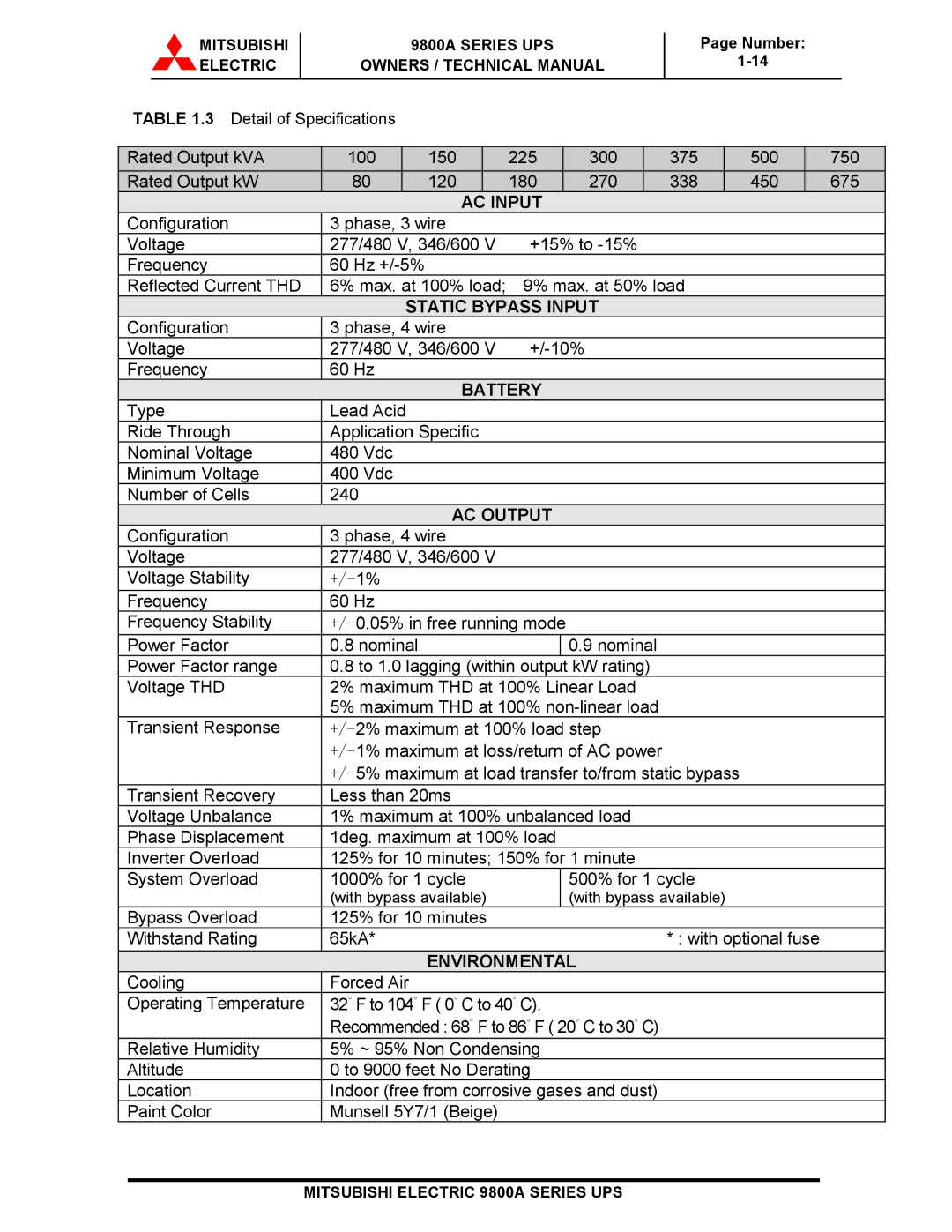 Mitsubishi 9800A Series technical manual Battery, AC Output, Environmental 