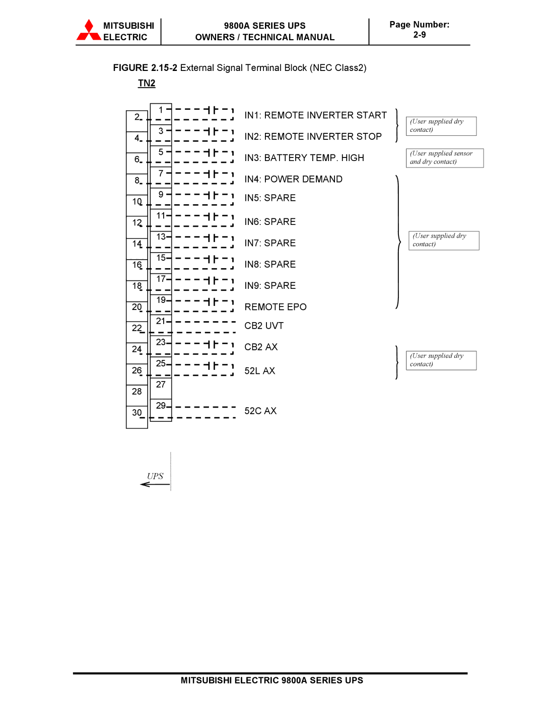 Mitsubishi 9800A Series technical manual TN2, CB2 AX 