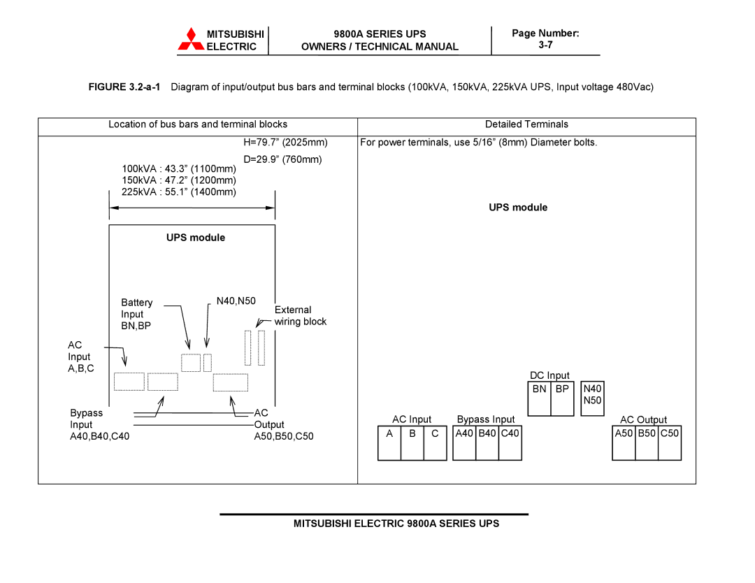 Mitsubishi 9800A Series technical manual UPS module, Bn,Bp 