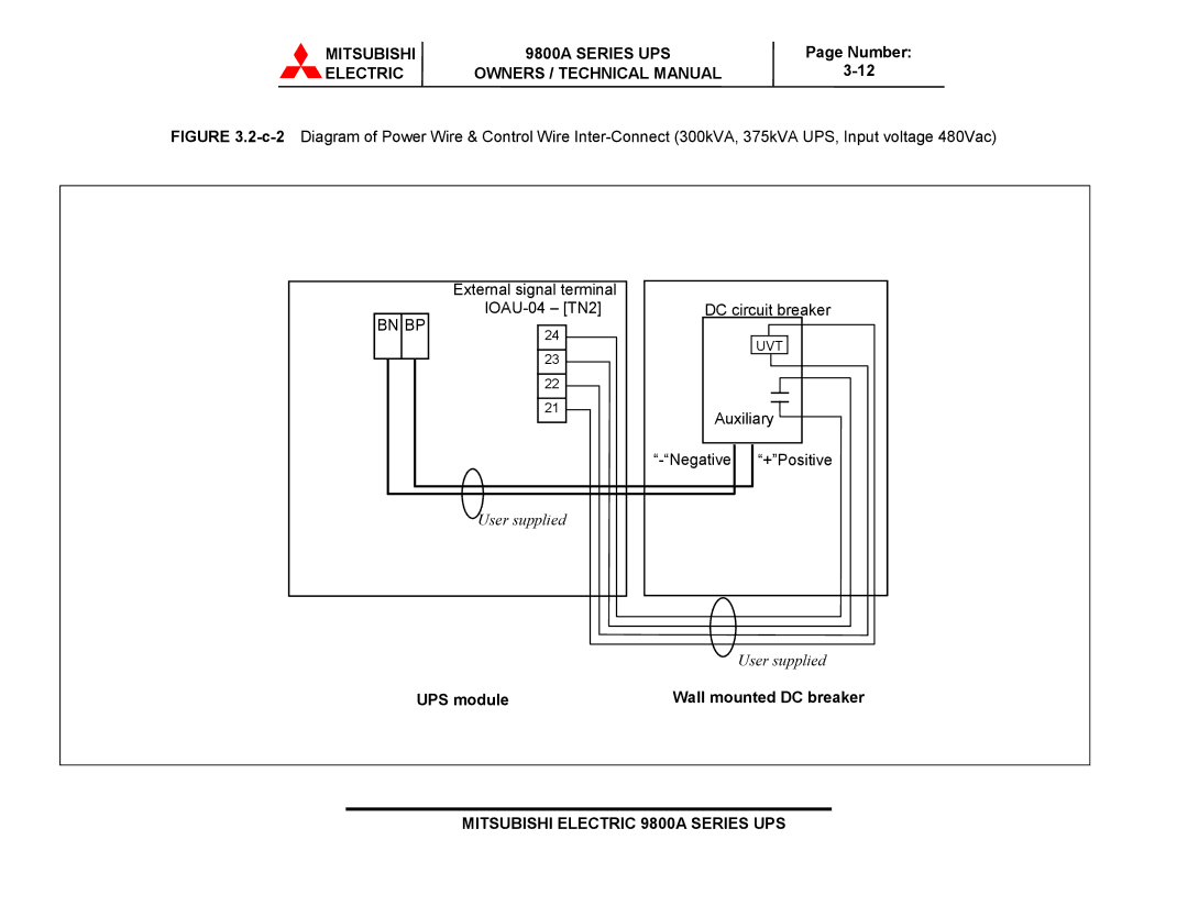 Mitsubishi 9800A Series technical manual External signal terminal IOAU-04 TN2 DC circuit breaker 